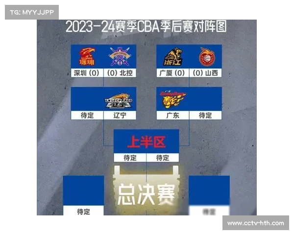 CBA季后赛12进8,广州龙狮以下克上,2-0淘汰上赛季亚军浙江广厦