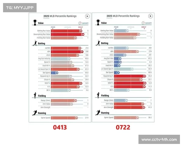 MLB与流媒体平台达成新转播协议，2027年起将增设“周五独家夜赛”